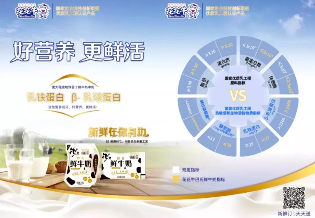 花花牛輕覺上市暨優(yōu)質(zhì)乳工程認(rèn)證發(fā)布會(huì)，盛大啟幕！